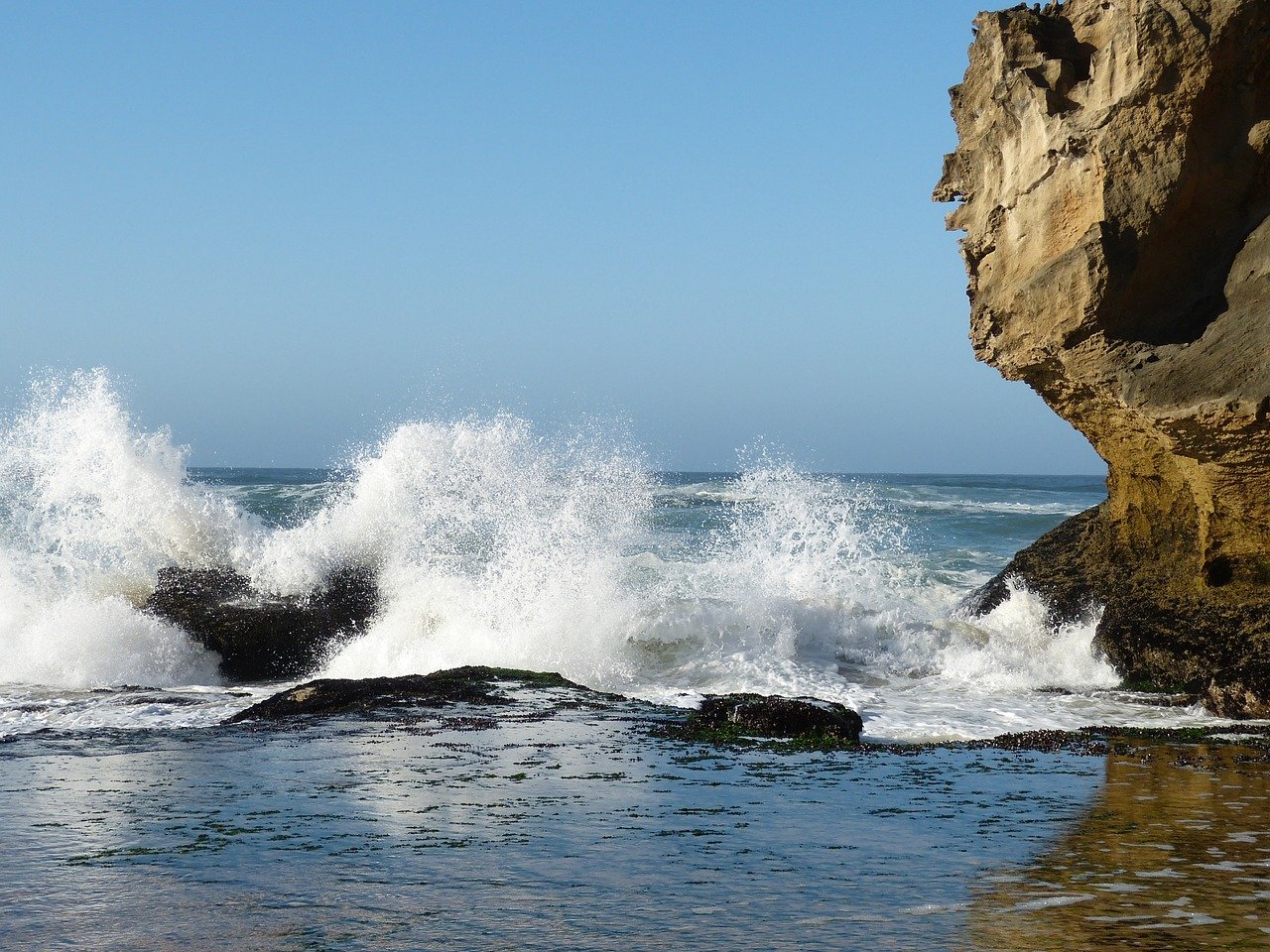 Indian Ocean